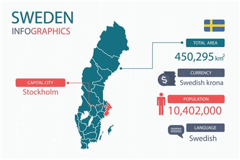 sweden capital city|population of cities in sweden.